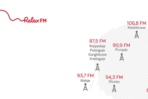 RELAX FM – KLAIPĖDOJE, PALANGOJE, GARGŽDUOSE, KRETINGOJE